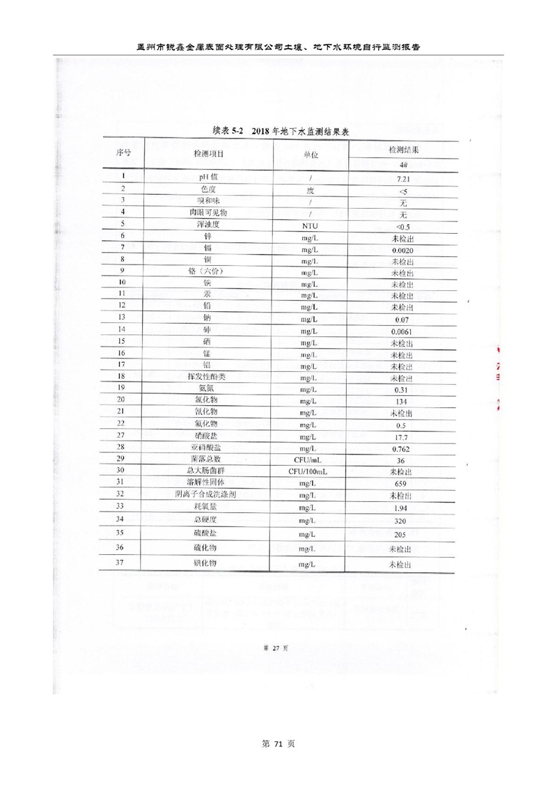 孟州市銳鑫金屬表面處理有限公司自行監(jiān)測報告_75.JPG