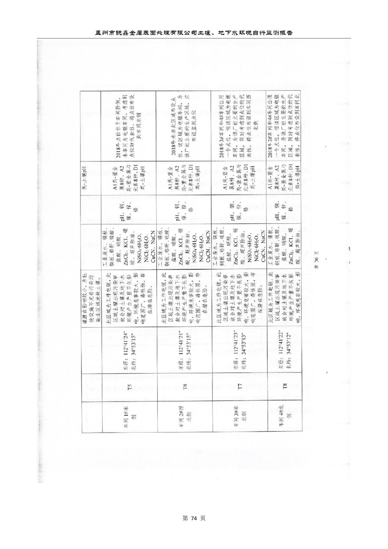 孟州市銳鑫金屬表面處理有限公司自行監(jiān)測報告_78.JPG