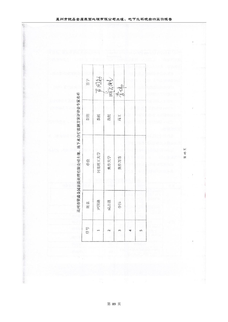 孟州市銳鑫金屬表面處理有限公司自行監(jiān)測報告_93.JPG